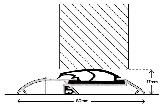 Thresshex Sill