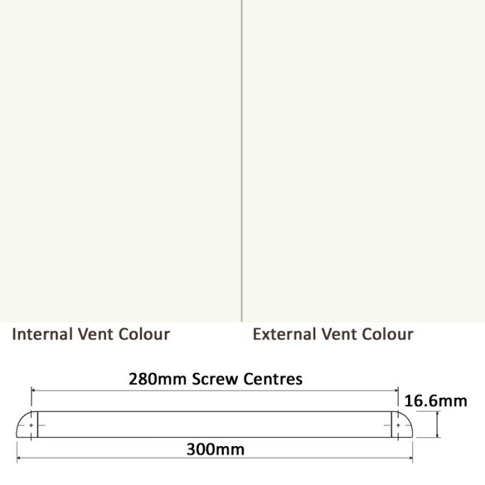 300mm RWS Framevent